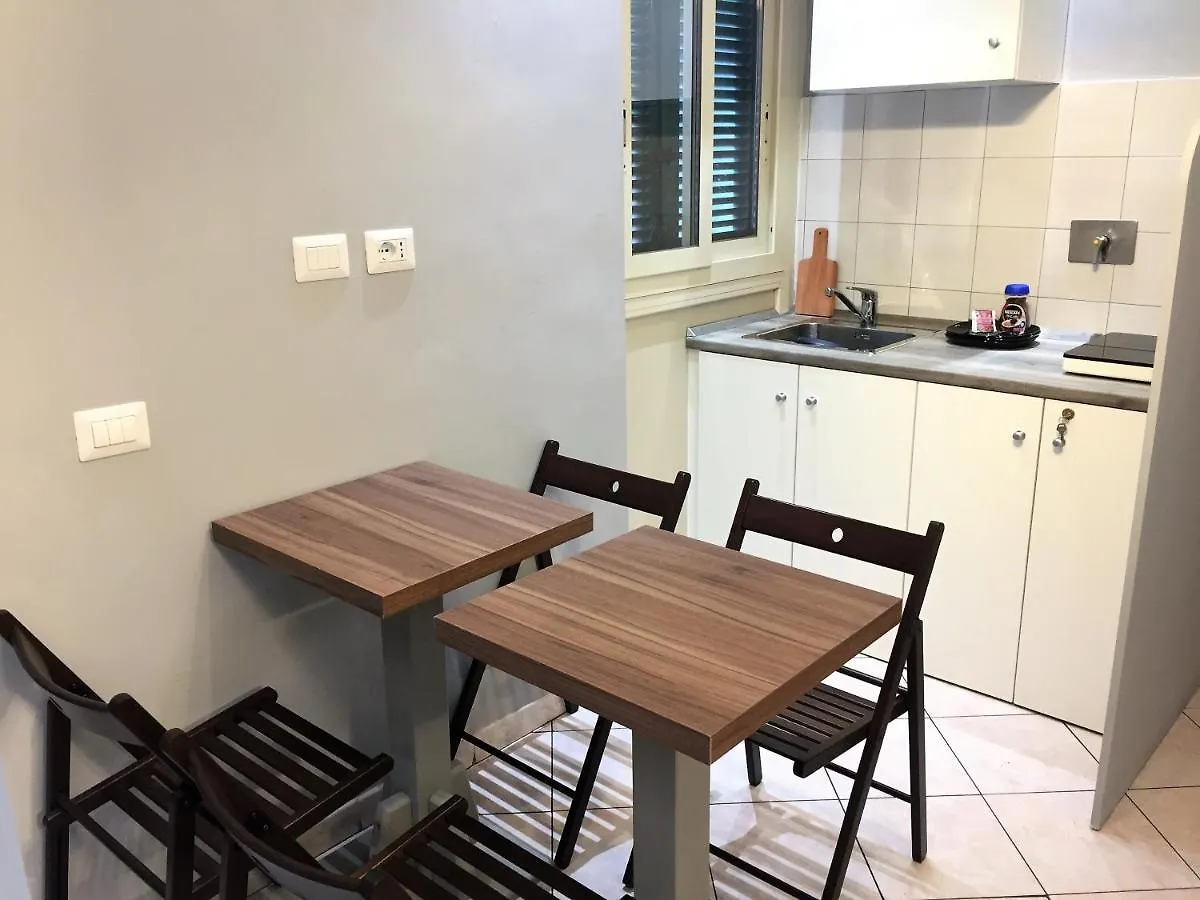Bakirooms Rom Italien